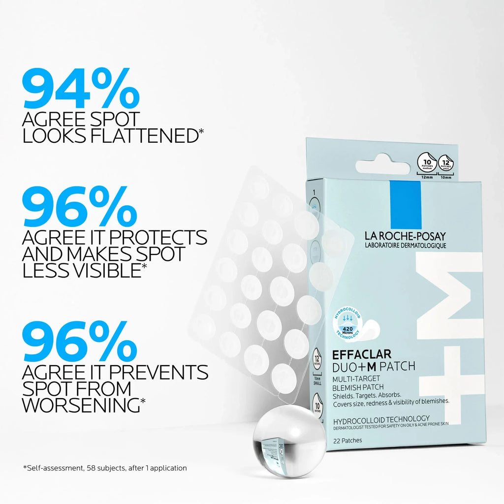 Effaclar Duo+M Multi-Target Blemish Patches